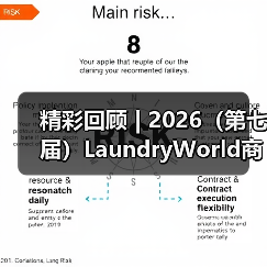精彩回顾 | 2026(第七届)LaundryWorld商业洗涤论坛圆满落幕!(图4) 精彩回顾 | 2026(第七届)LaundryWorld商业洗涤论坛圆满落幕!(图4)