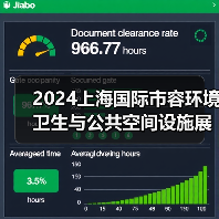 2024上海国际市容环境卫生与公共空间设施展览会 探寻环卫未来发展之路！