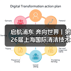 启航浦东 奔向世界丨第26届上海国际清洁技术与设备博览会圆满落幕!(图4) 启航浦东 奔向世界丨第26届上海国际清洁技术与设备博览会圆满落幕!(图4)