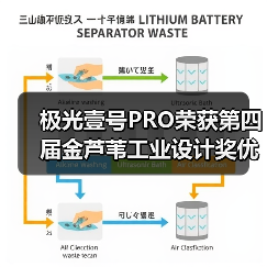 极光壹号PRO荣获第四届金芦苇工业设计奖优秀产品设计奖(图3) 极光壹号PRO荣获第四届金芦苇工业设计奖优秀产品设计奖(图3)